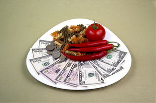 各国国王资产，2025年全球国王财富排行榜