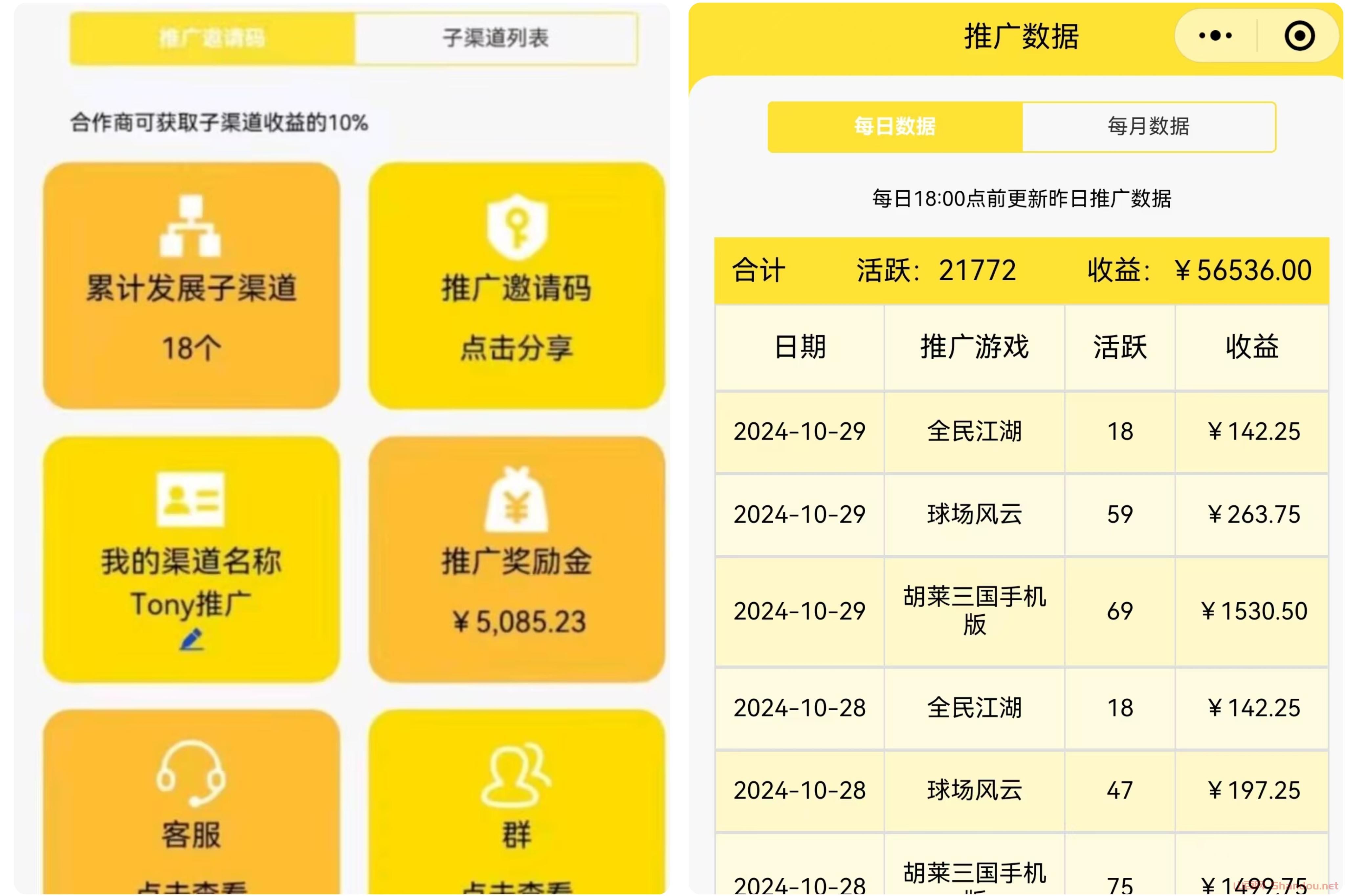 尊牛游戏，诚招小程序游戏代理，无需下载，推广简简单单！