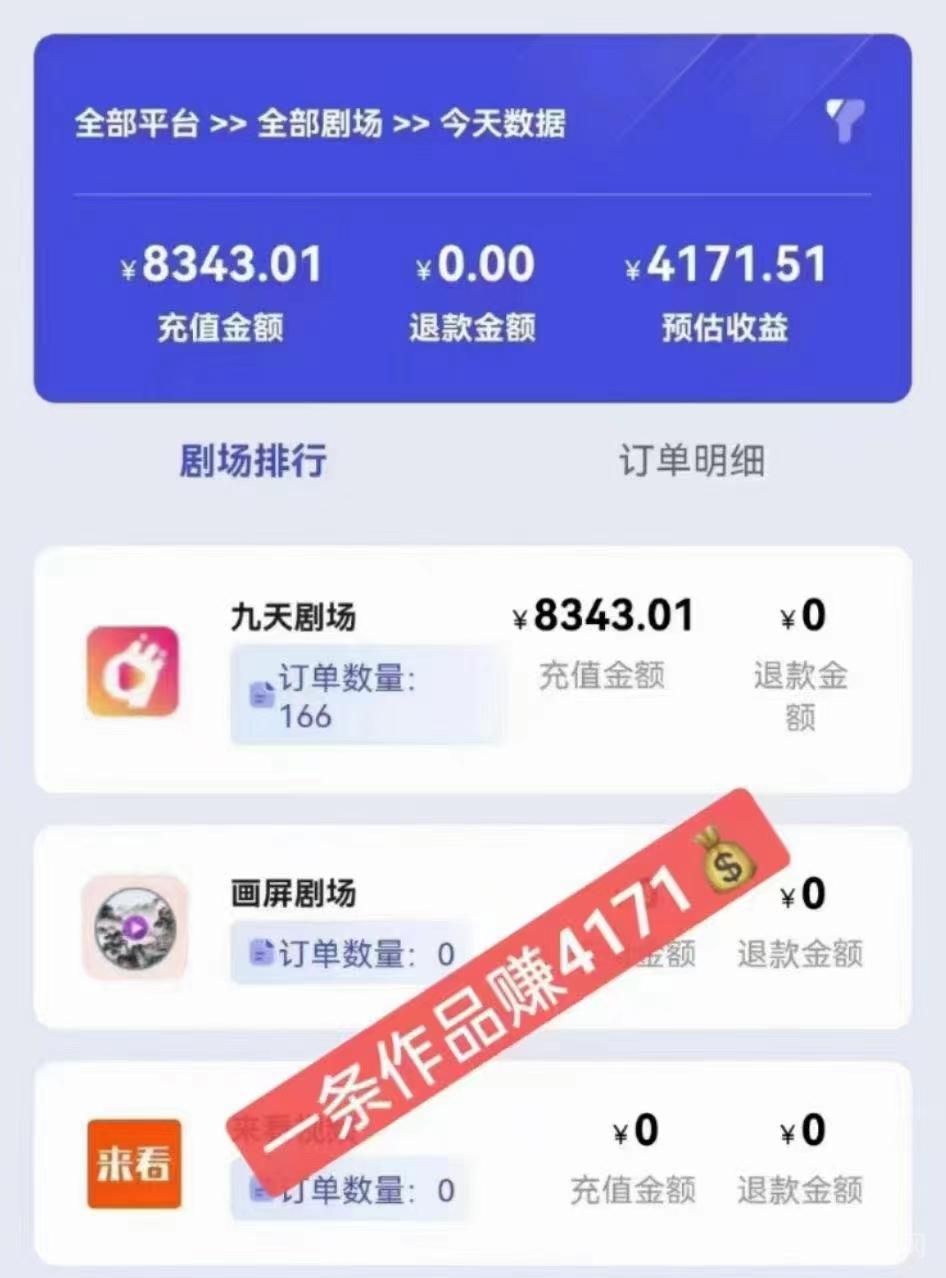 爆火的短剧怎么玩？扶摇短剧黑科技助你玩赚短剧