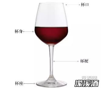 喝红酒没用对酒杯，再好的酒也白搭 ！