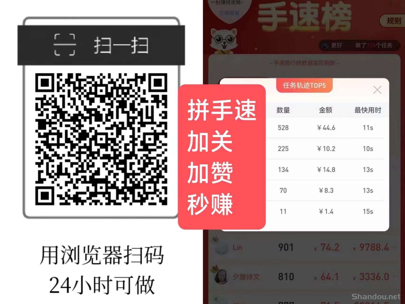 每天赚点APP：抖音、快手、点赞关注！