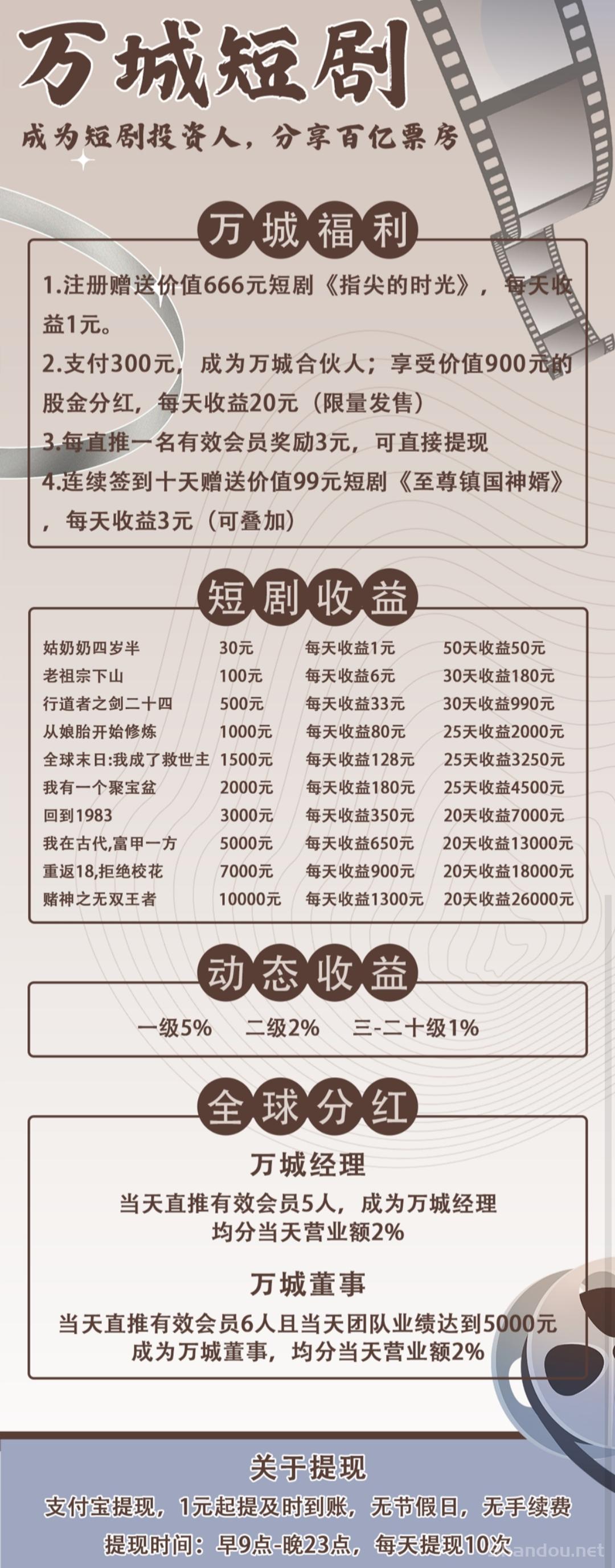 首码万城短剧：零成本领666元+无限代躺赚收益