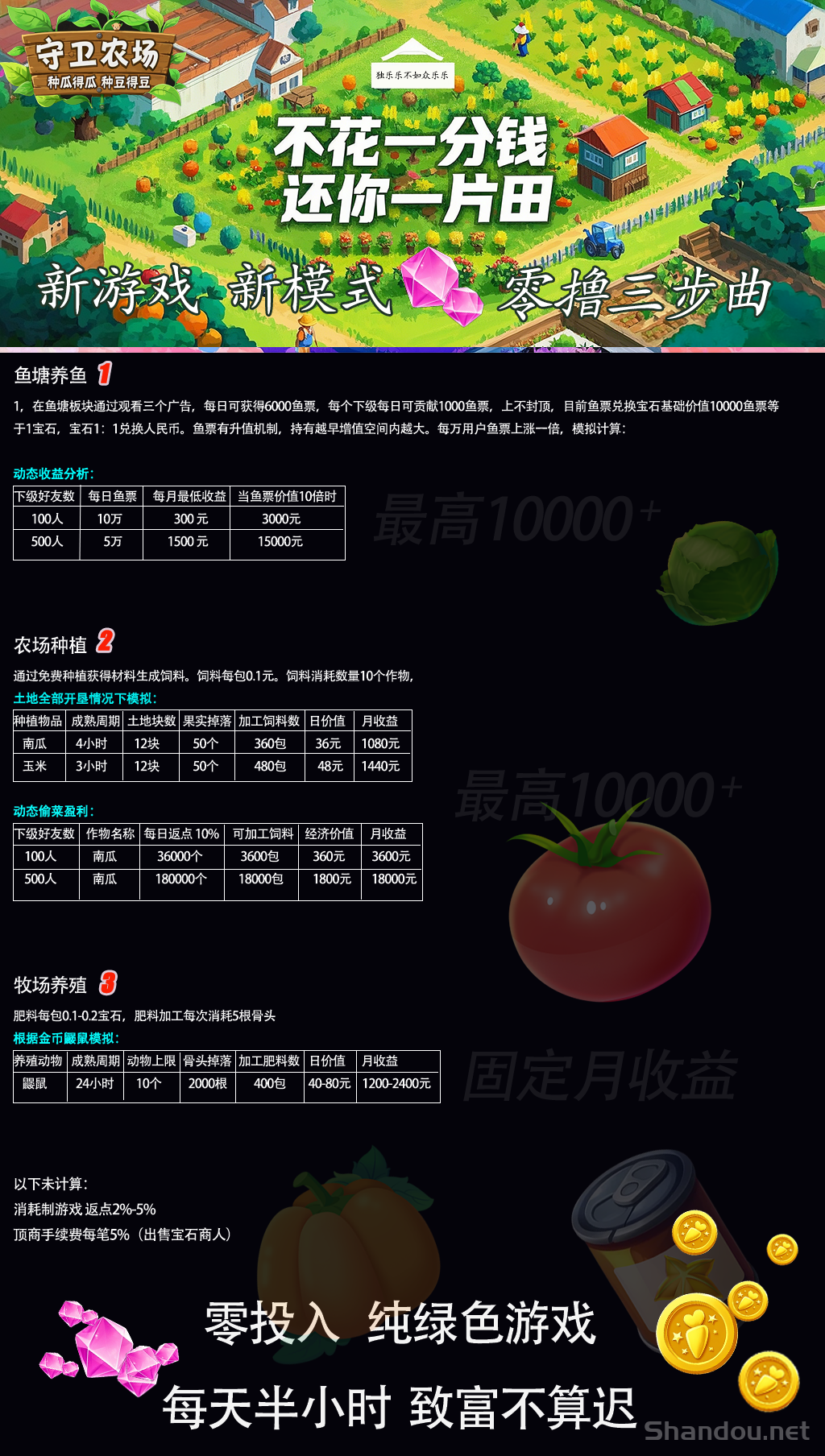 《守卫农场》内测来袭！抢先注测，享受边玩边赚的超值体验！