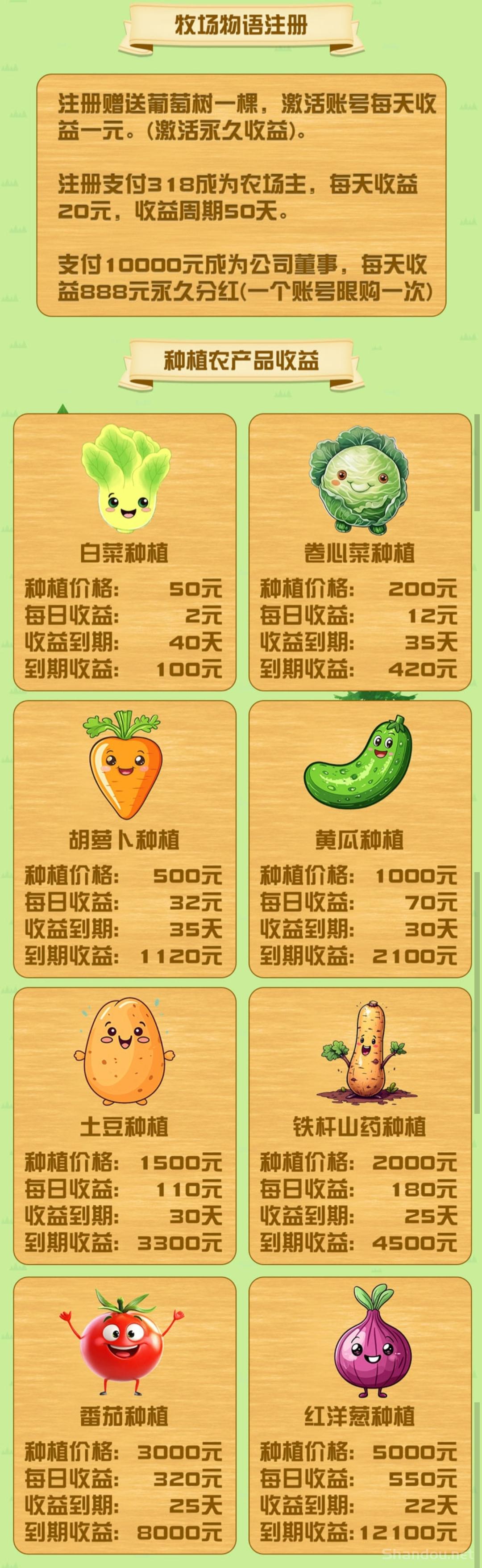 牧场情怀OL：20代团队裂变，直推奖励，躺赚实现财务自由！