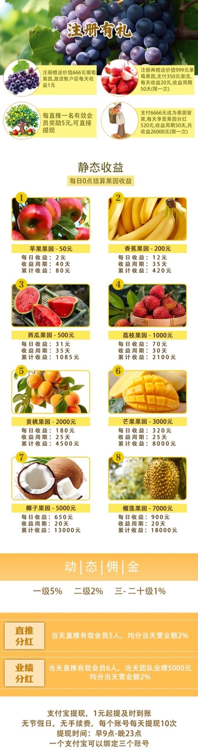 【创享果园】首码刚出一秒，注册送666元，自动挂机收益，1元起提秒到账