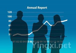 茶叶电商模式，电商茶叶趋势