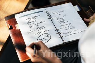 2024年云南医药健康职业学院在广东计划招生人数(附学费及专业录取分)