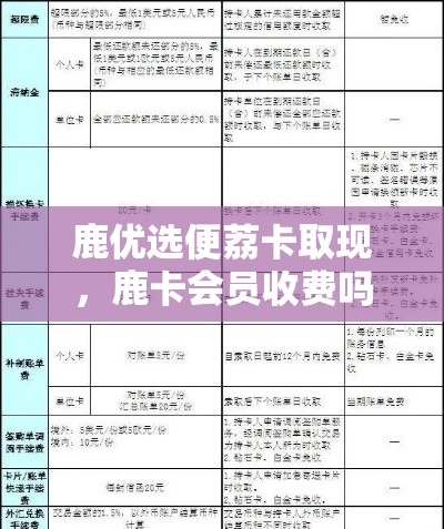 鹿优选便荔卡取现，鹿卡会员收费吗