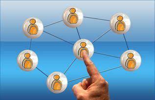 乐赚团:市场火爆,收益高,轻松躺赚,提现秒到