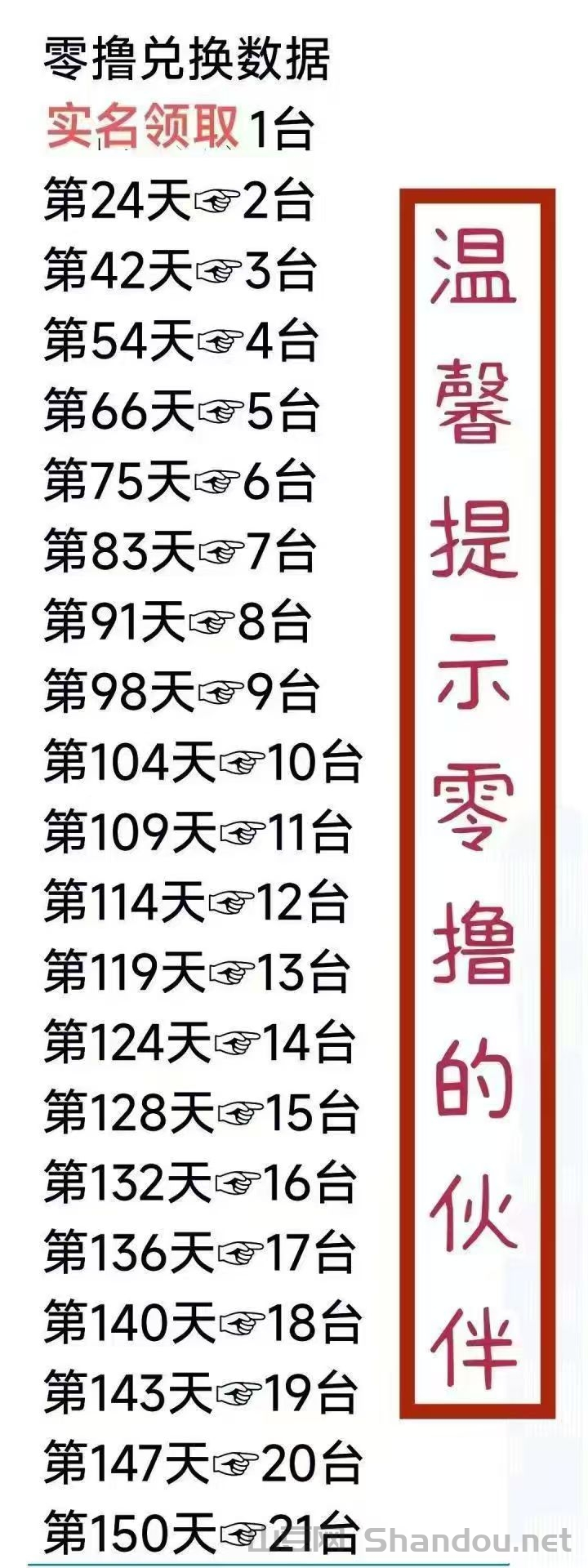 10.png GEC环保无广告零撸每天约10元,轻松赚收益,佣3元