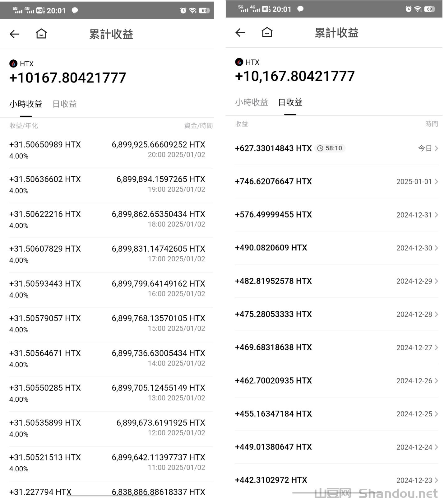 质押.jpg 孙宇晨控股火币全新推出HTX平台币也是10大所未来最有价值空间的平台币拉新永久享30%返佣大格局