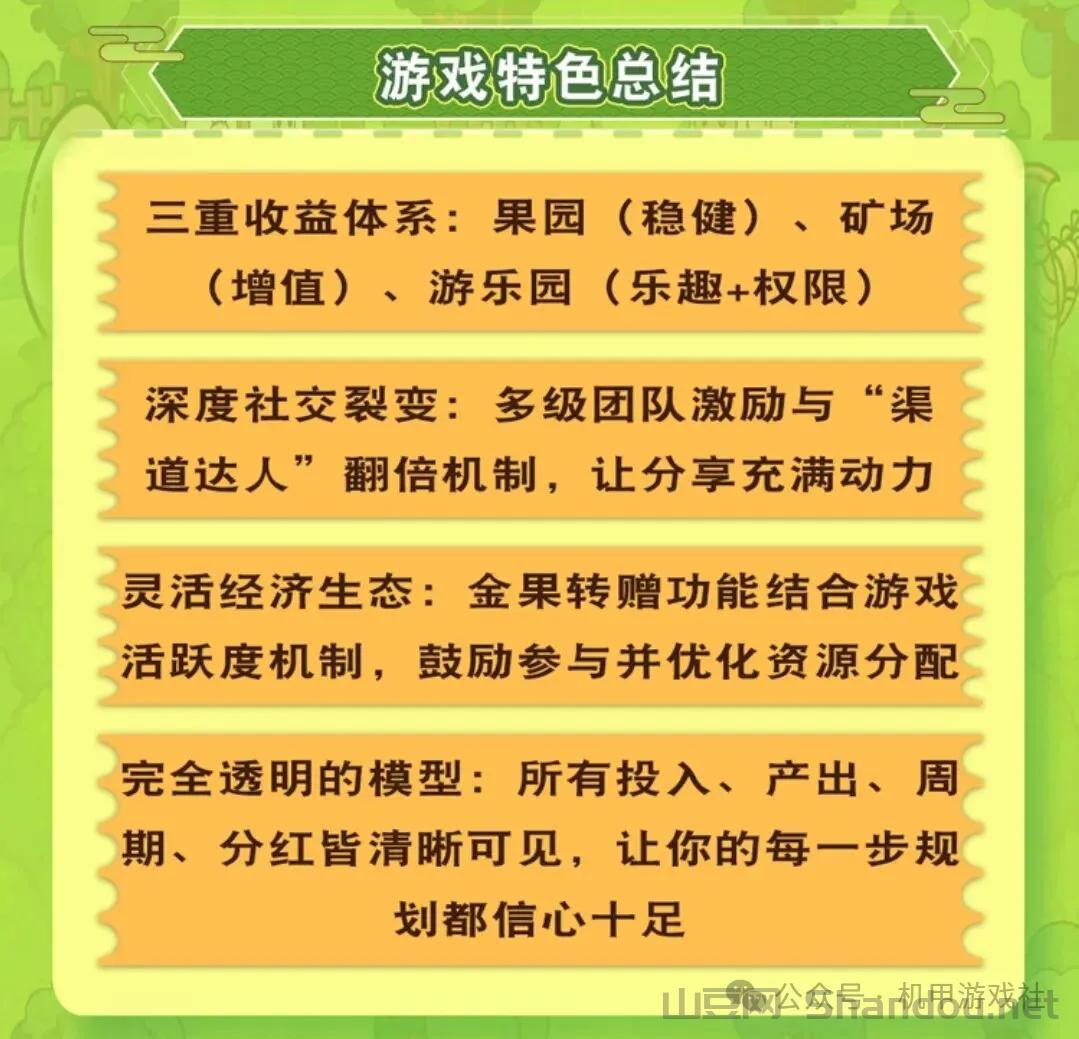疯狂农场(红包版),种植游戏搬砖,果实一秒回收