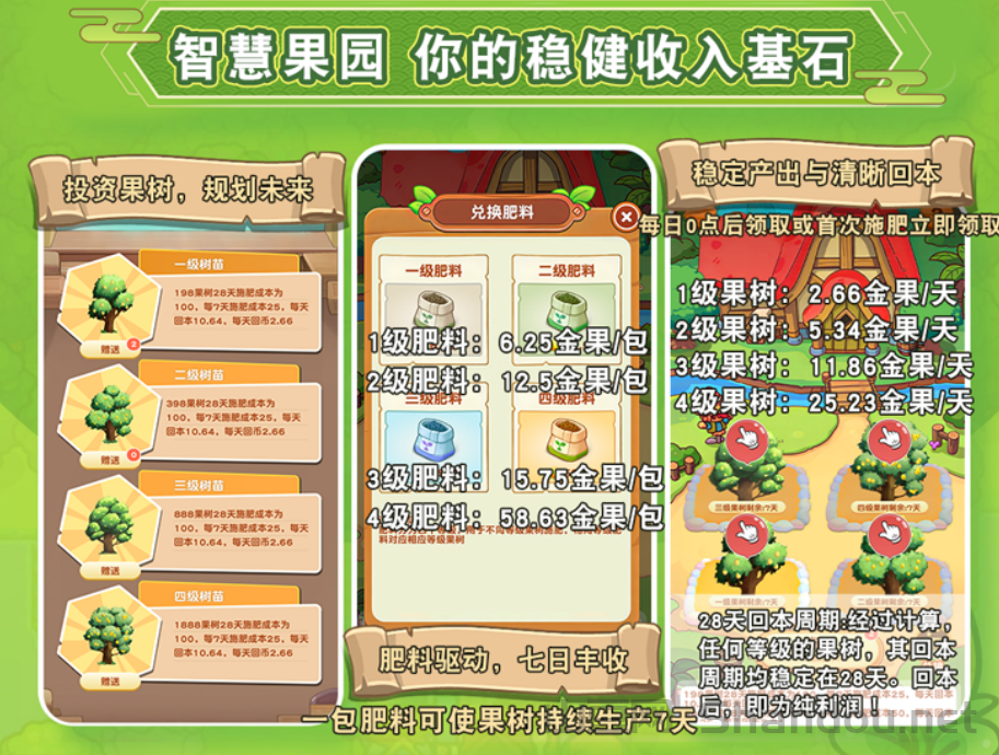 疯狂农场(红包版),种植游戏搬砖,果实一秒回收