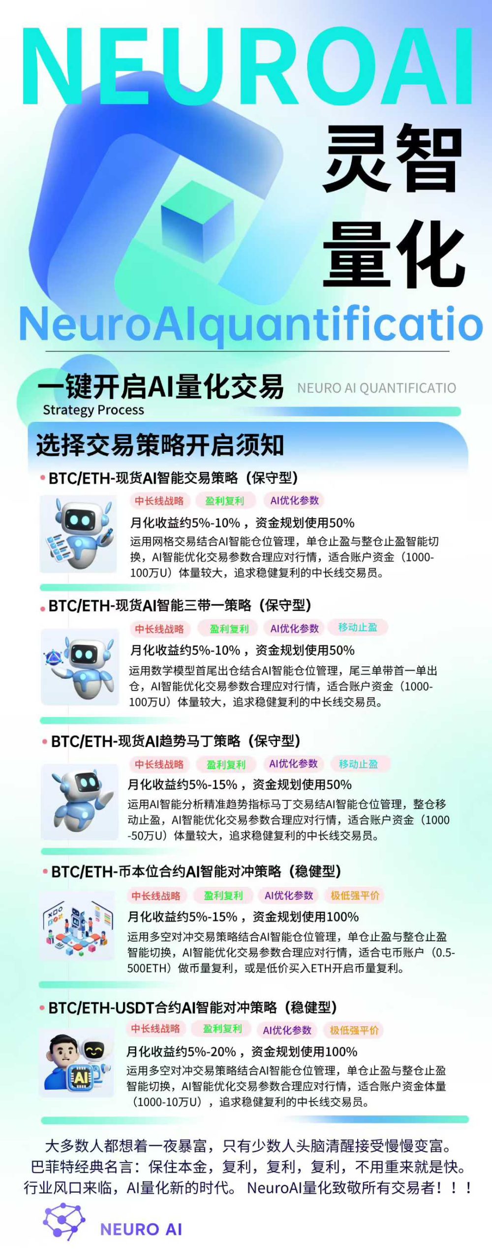 CBB灵智现货量化交易,无惧涨跌、不爆仓,Ai策略24小时自动运行!