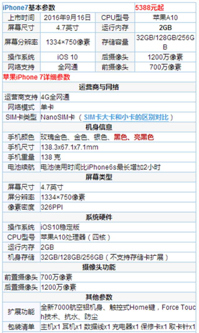 手机性能排行榜2025测评跑分 原创 荣耀WIN跑分破440万!安卓性能王座易主,电竞手机要变天了