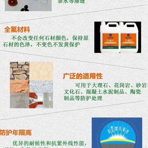 石材油性防护剂十大排名石材防护剂有哪些品牌石材油性防护剂十大排名榜