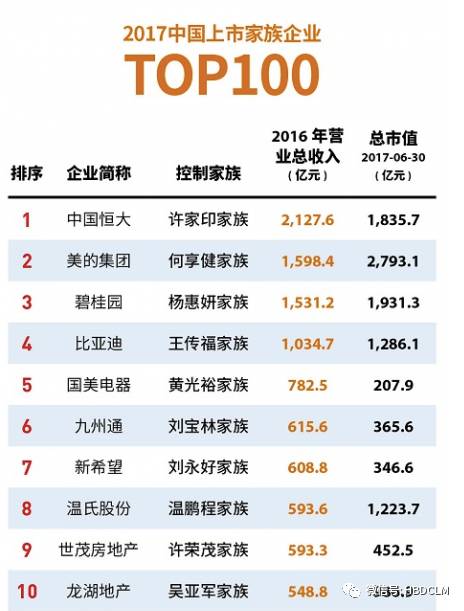 2025胡润外资排行榜这4个湖北人，刚成为全球富豪，一对武汉男女同时上榜胡润前十