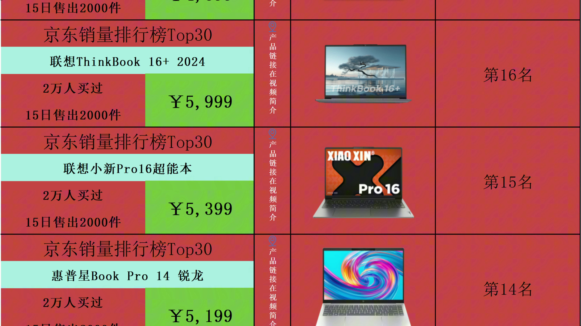 2025电脑品牌排行榜,政府采购台式电脑品牌排行榜前十名