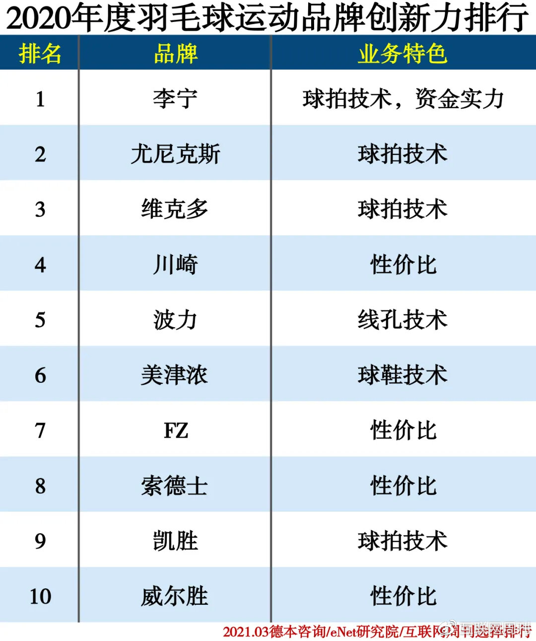 2025年度篮球排行榜,篮球哪个牌子比较好