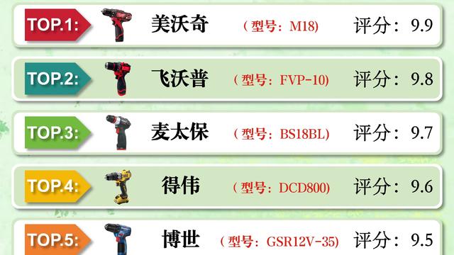 2025年手电钻排行榜,十大口碑最好手电钻