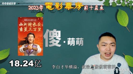 今年战争电影票房排行榜排行榜电影2023