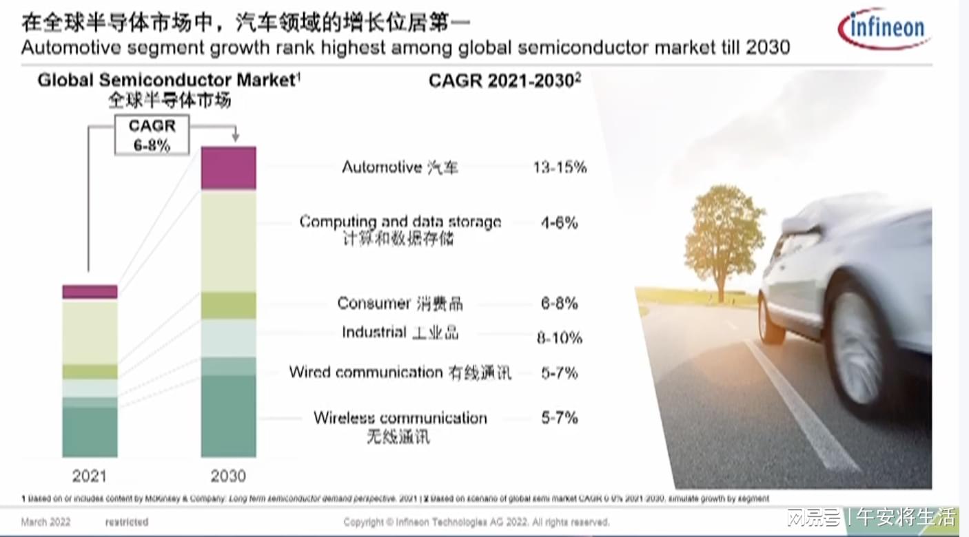 2025年电车降价排行榜冷静,2025年车市价格战还没打响,只是车企清库存放出的烟雾弹2025年电动汽车价格