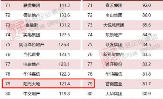 详细阅读:2025村超进球排行榜,云南滇超排名(2023年村超赛程) 2025村超进球排行榜,云南滇超排名(2023年村超赛程)