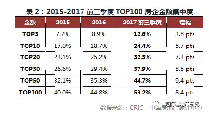 十二星座2025年运势排行榜,2025年11月17日十二星座三大值数运势详解