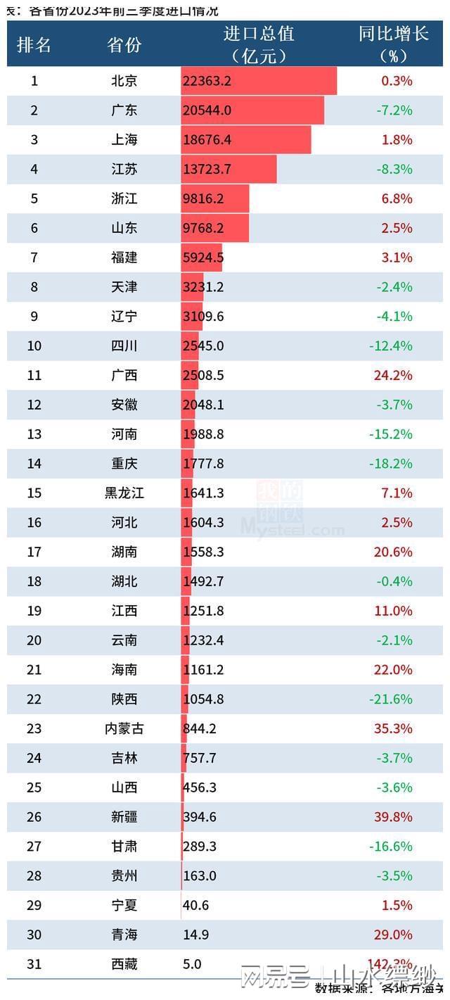 十二星座2025年运势排行榜,2025年11月17日十二星座三大值数运势详解