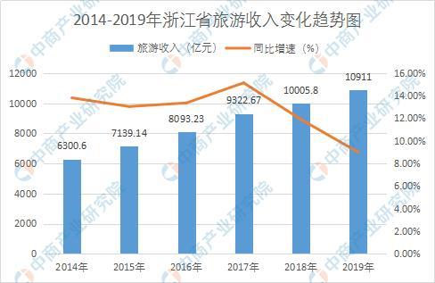 汇率排行榜2025,美元2025最高价