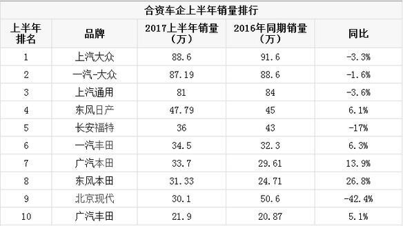 2025年最新席位排行榜2025世界GDP排行榜最新
