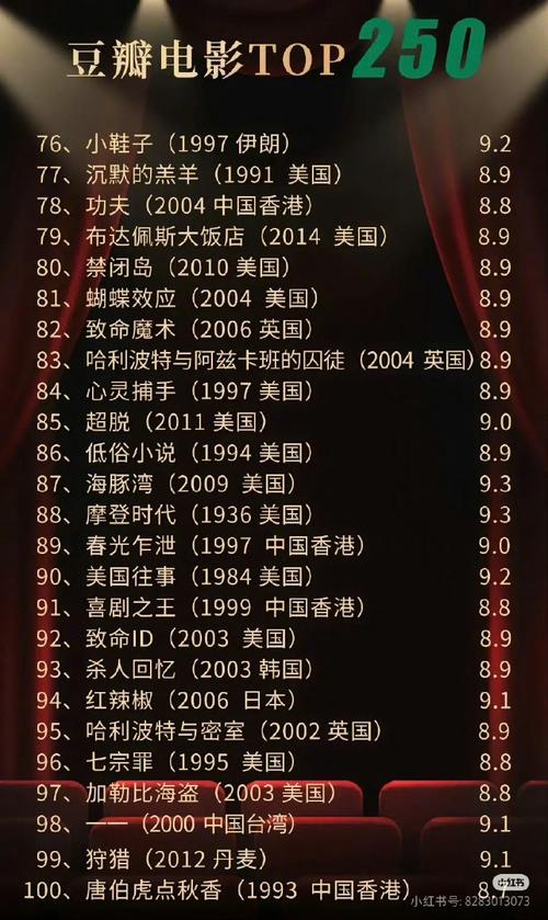 豆瓣评分十一档电影电影豆瓣评分高分