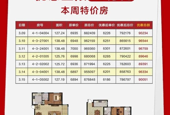 绍兴房价走势2025（嵊州房价2024年最新房价）