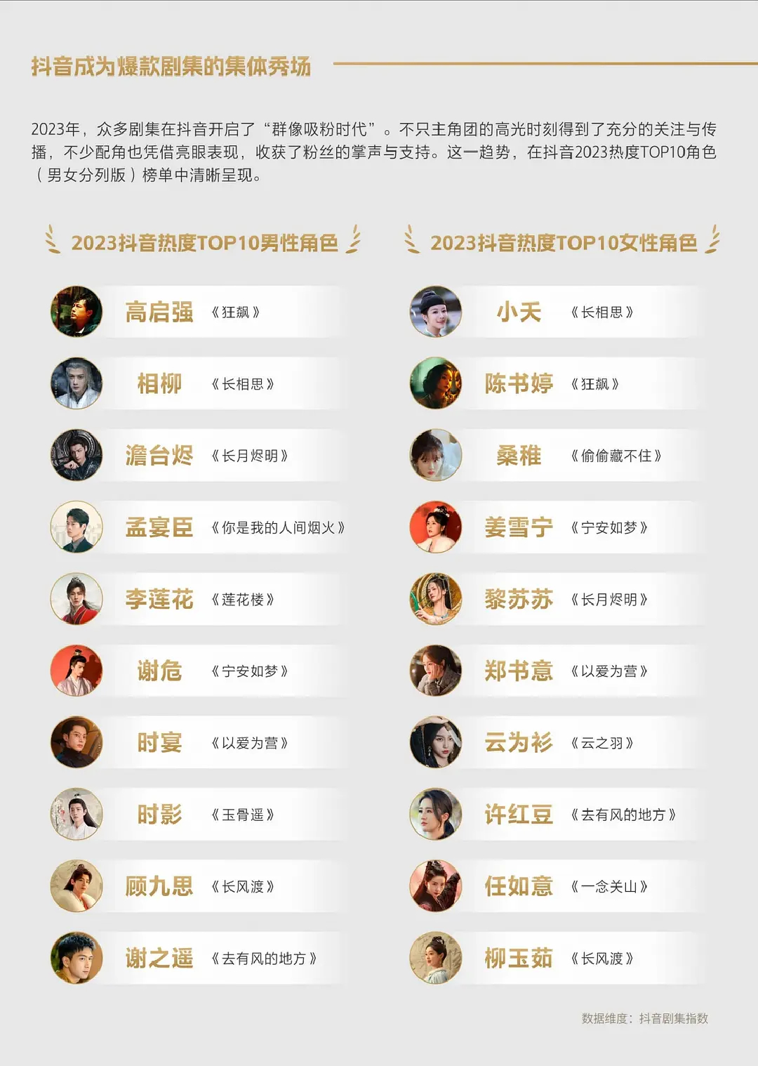 抖音火的逗比句子（2020抖音男神）