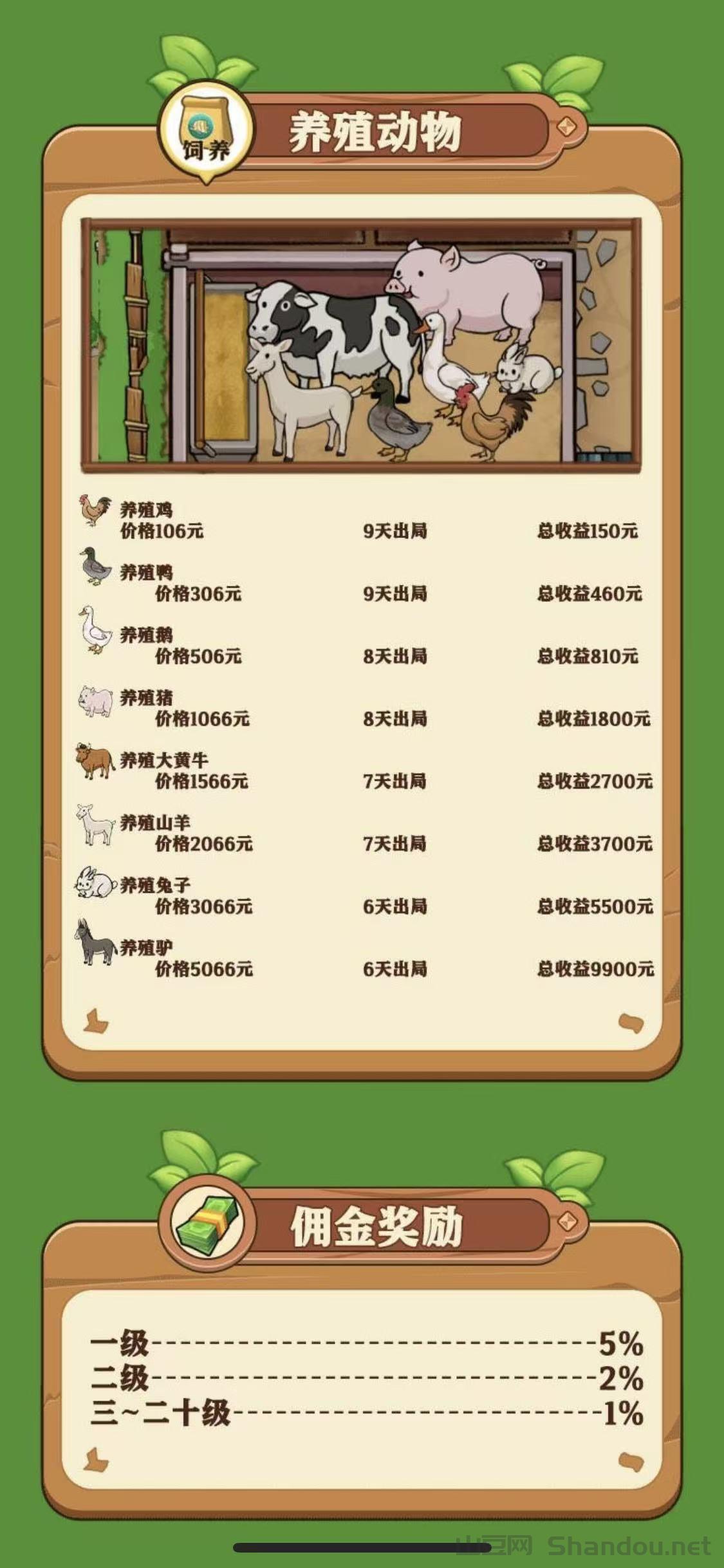 好运菜市场,19号正式上线,加入送福利,提现秒到账无手续费