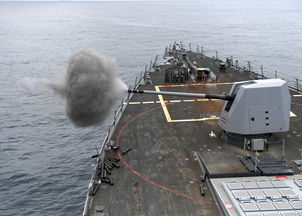 2025年军舰排行榜，中国2021年军舰